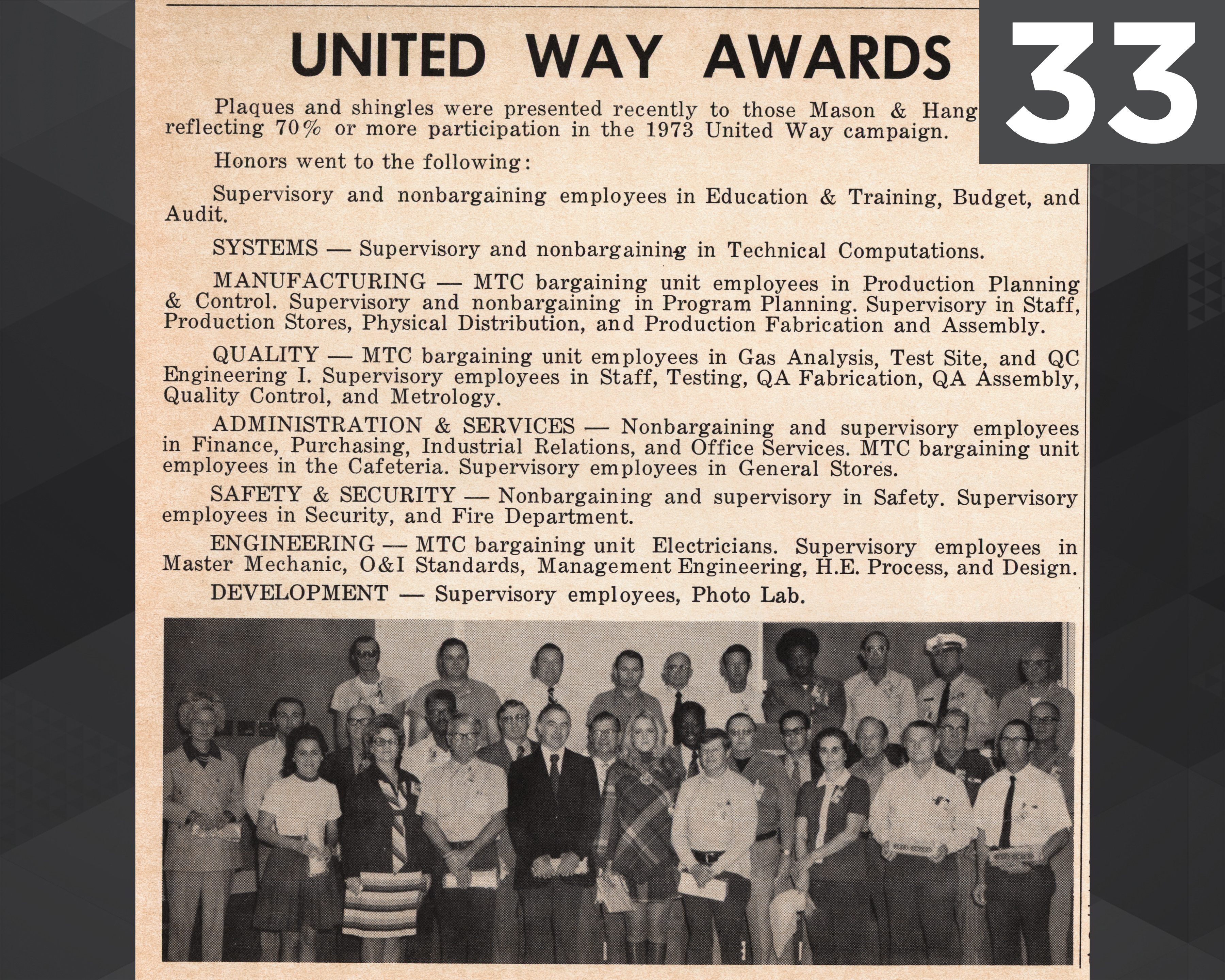 1973 - United Way Awards 1973 - United Way Awards